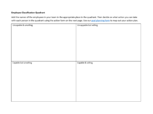 employee classification quadrant