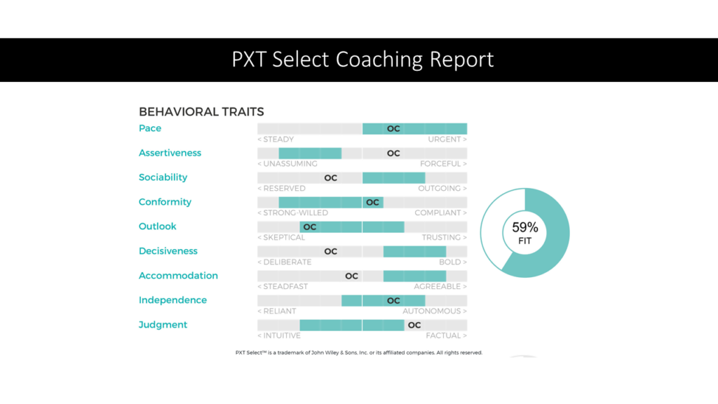 employee psychometric assessments