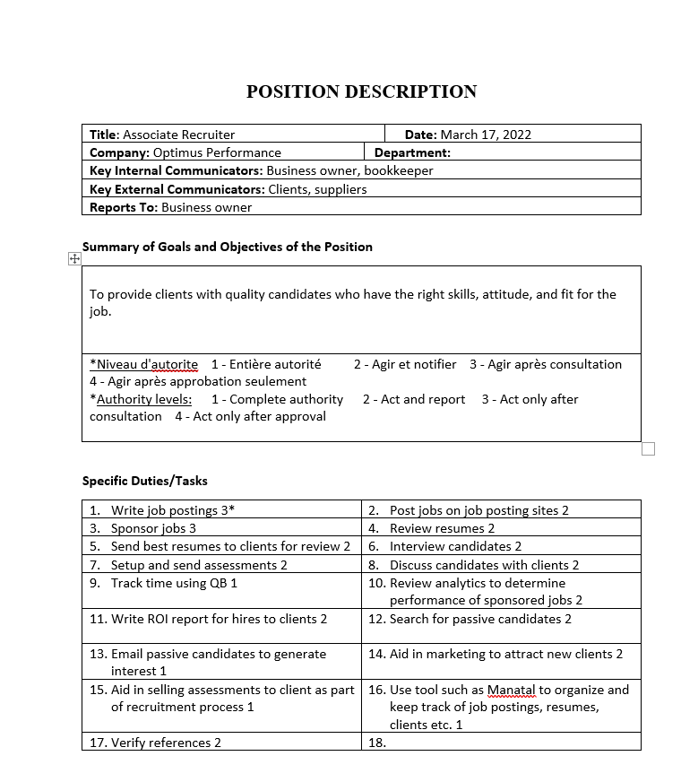 role clarification & delegation tool